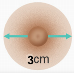 3 cm