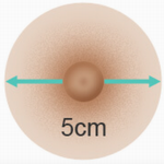 5 cm