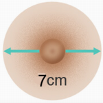 7 cm
